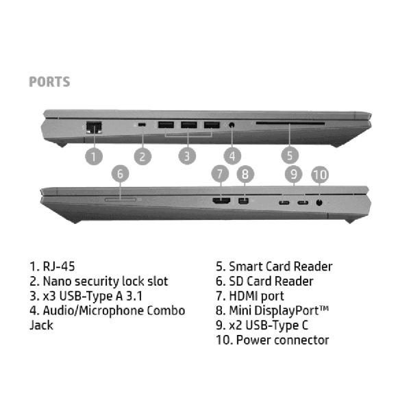 ZBook Fury 17 G8 31Z30AV-A3 HP 모바일워크스테이션 i9-11950H/16G/512G+1T/RTXA3000 Win10Pro